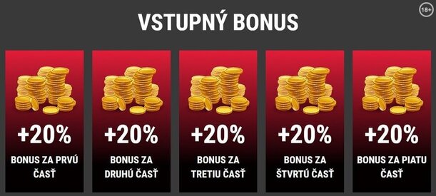 Synottip bonus 600 €